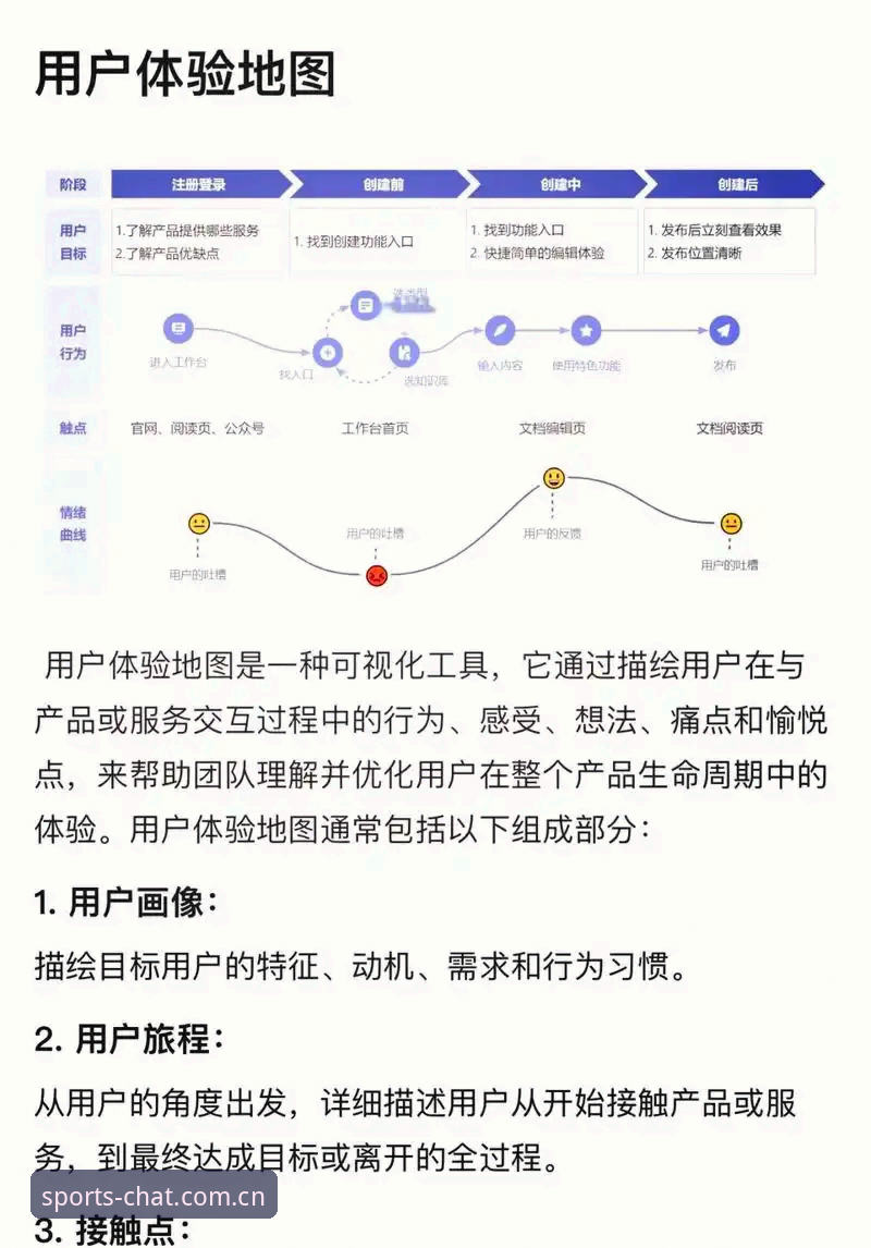 谈球吧体育苹果版用户体验深度分析：功能迭代与市场适配全解析