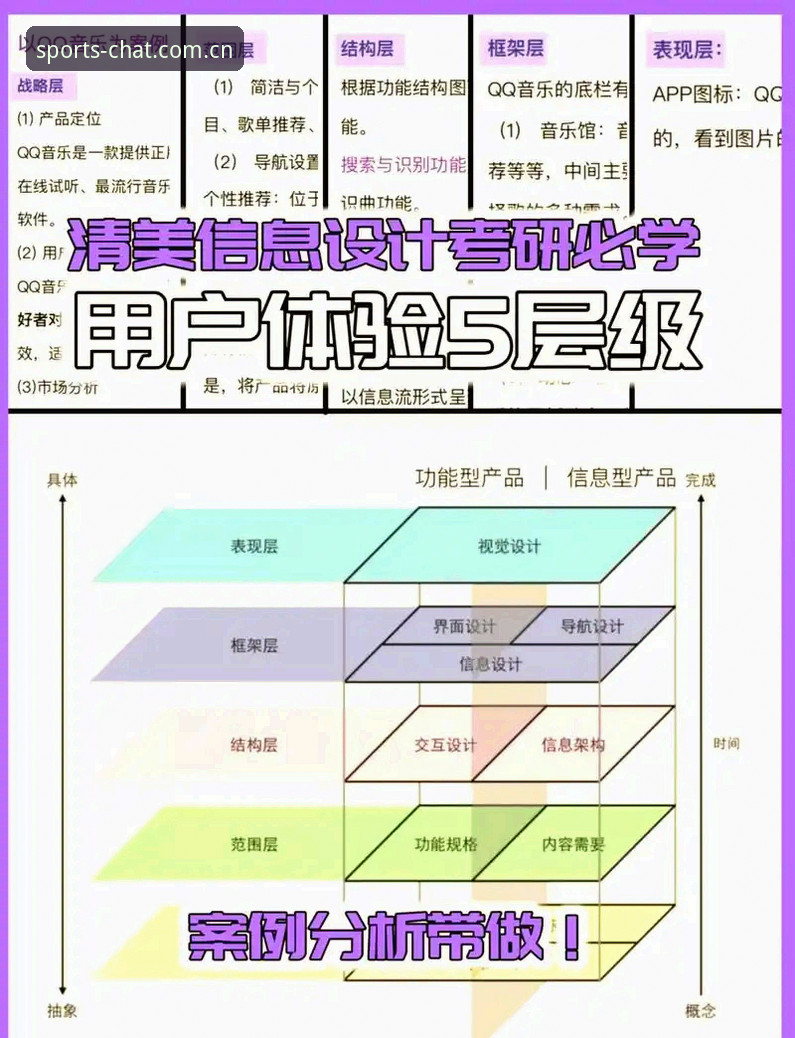 资深用户深度剖析：TQBT体育安卓版下载选择实战心法