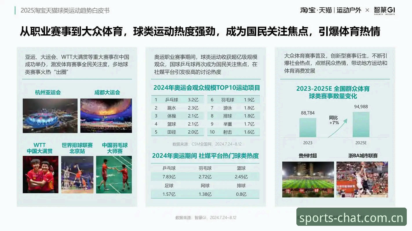 谈球吧体育赛事数据全面解析：从技术视角看TQBT平台的核心竞争力