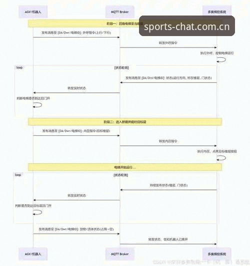 TQBT下载使用技巧详解：从注册到实战的全流程指南