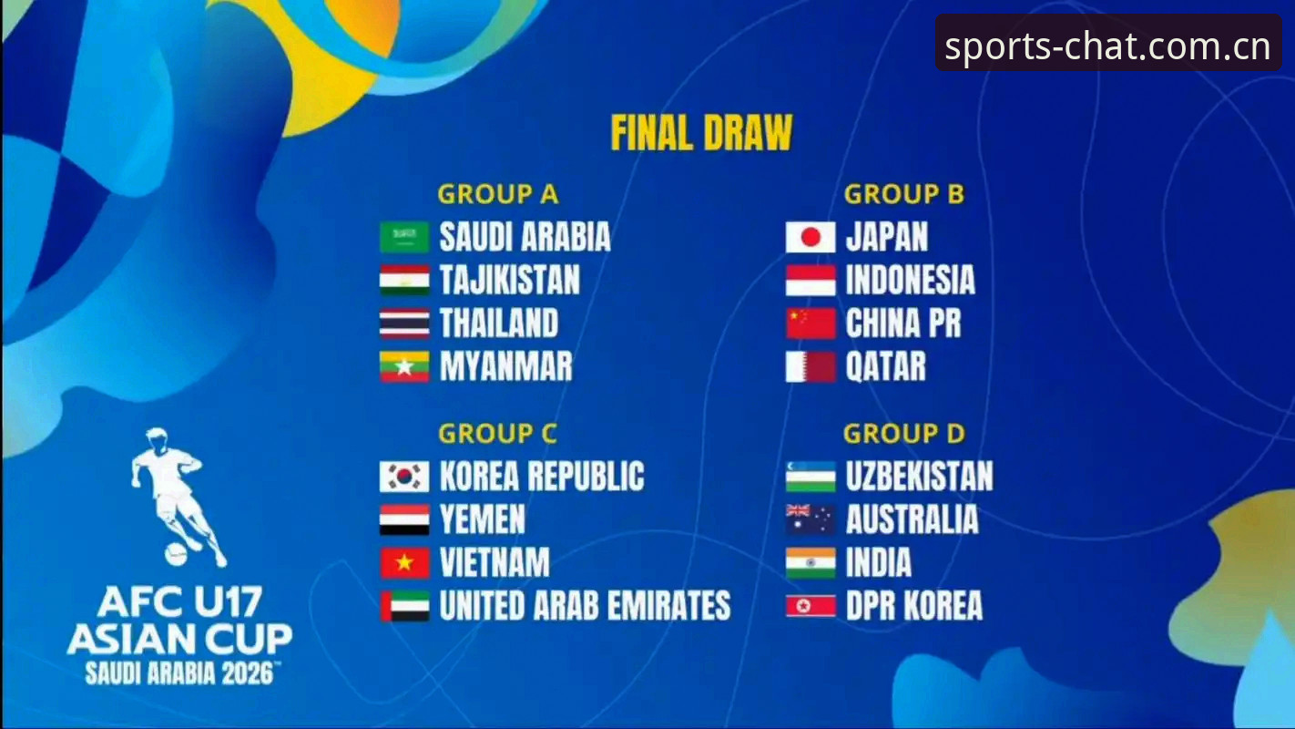 U17世界杯抽签揭晓，中国足球3大看点与谈球吧观赛新体验