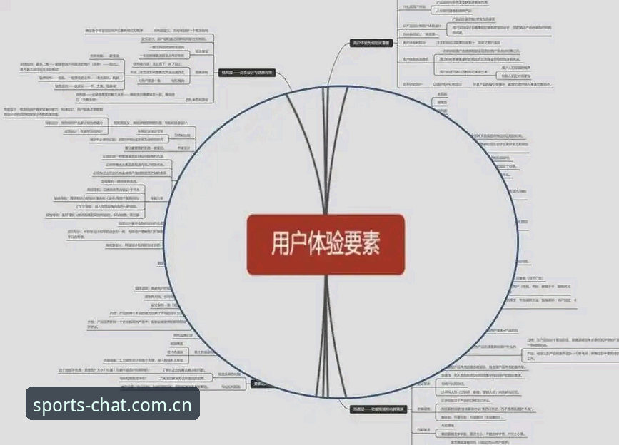 资深用户深度剖析：TQBT体育安卓版下载选择实战心法